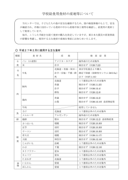 学校給食用食材の産地等について - 羽村・瑞穂地区学校給食センター