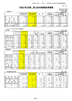 平成27年3月期 第3四半期連結決算概要（PDF:397.06KB）