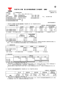 平成27年3月期 第3四半期決算短信