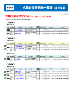 県北地区