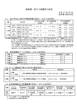 福島第一原子力発電所の状況（記者会見資料）（PDF 144KB）