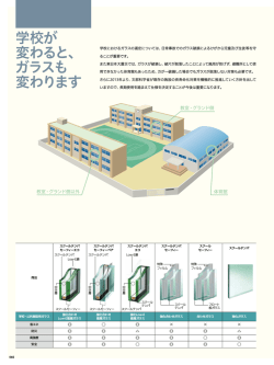 学校が 変わると、 ガラスも 変わります
