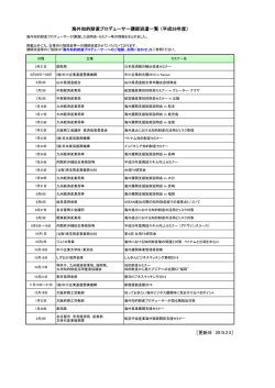 ［更新日 2015.2.5］ 海外知的財産プロデューサー講師派遣一覧 （平成26