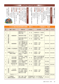 information うるま地区相談業務関係機関・団体ネットワーク