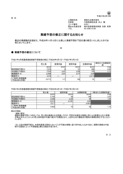 業績予想の修正に関するお知らせ