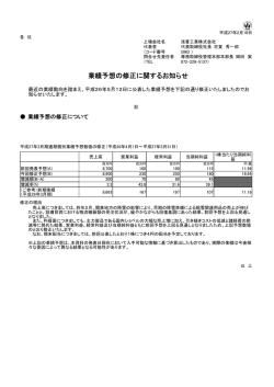 業績予想の修正に関するお知らせ