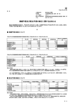 業績予想及び配当予想の修正に関するお知らせ
