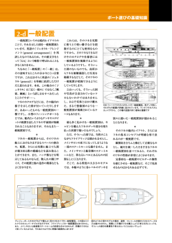 一般配置 2-d
