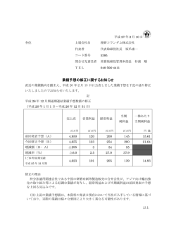 業績予想の修正に関するお知らせ