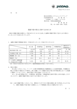 業績予想の修正に関するお知らせ