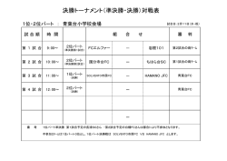 試合組合せ表 - 青葉台FC