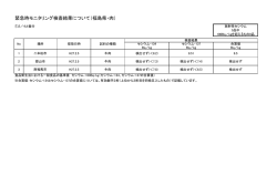 （H27.2.5-6採取分） [PDFファイル／78KB]