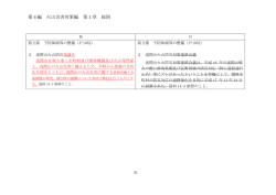 第4編 火山災害対策編 第1章 総則（PDF：37KB）