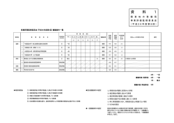 資料1