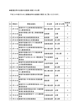 審議会等の会議の会議録（概要）の公開 平成 24 年度行われた審議会等