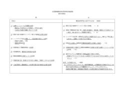 出雲圏域糖尿病対策事業実施要領 新旧対照表 新 旧 （同右） 糖尿病