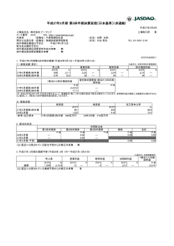 平成27年3月期 第3四半期決算短信〔日本基準〕（非連結）