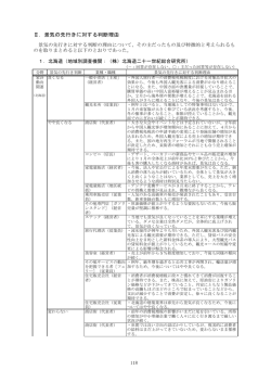 景気判断理由集（先行き）（PDF形式：535KB）