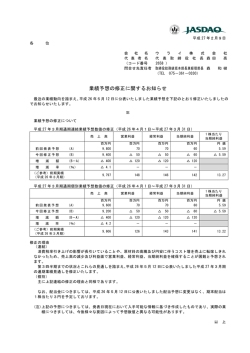 業績予想の修正に関するお知らせを掲載しました
