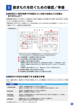請求もれを防ぐための確認／準備