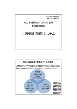 共通受講（管理）システム