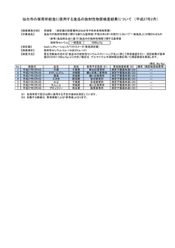 平成27年2月