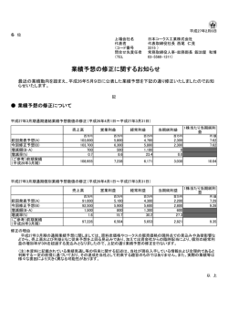 業績予想の修正に関するお知らせ