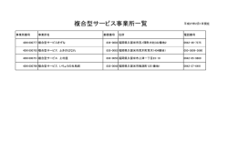 複合型サービス事業所一覧