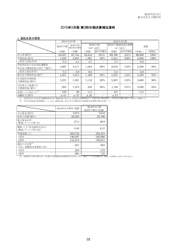 2015年3月期 第3四半期決算補足資料(PDF形式、149k