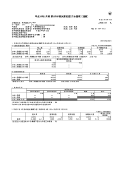 平成27年3月期 第3四半期決算短信〔日本基準〕（連結）