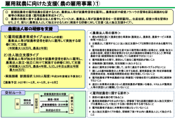 詳しくはこちら（PDF：554KB）
