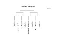 高松宮1部