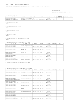 （平成27年2月10日）（PDF：14KB）