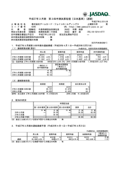 https://manager.xsmart.jp/Common/ASHX/HTMLOutputSummary.ashx