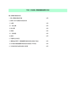 平成 15 年度個人情報保護制度開示状況 個人情報の実施状況》 1．個人