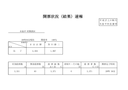 開票状況（結果）速報