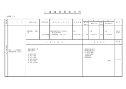 財務部提出資料その1 【PDFファイル：90KB】