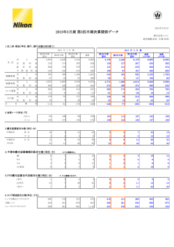 2015年3月期 第3四半期決算関係データ