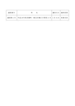 議案番号 件 名 議決月日 議決結果 議案第1号 平成 26 年度美郷町一般
