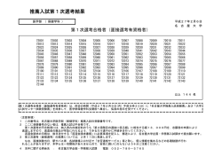 医学部保健学科