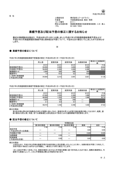 業績予想及び配当予想の修正に関するお知らせ