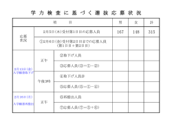 学 力 検 査 に 基 づ く 選 抜 応 募 状 況