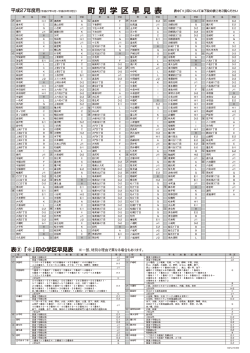 表中「※」印については下段の測をご覧ください
