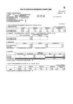 平成27年3月期 第3四半期決算短信〔日本基準〕（連結）