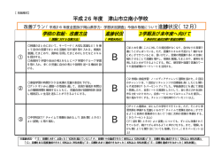 南小・進捗状況