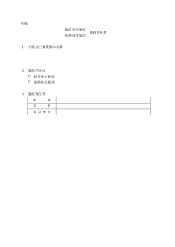 別紙 騒音発生施設 連絡責任者 振動発生施設 1 工場又は事業場の名称