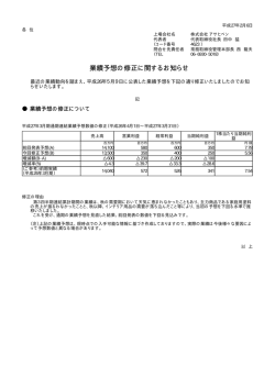 業績予想の修正に関するお知らせ