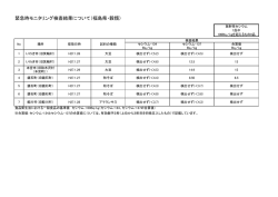 秋そば、アマランサス（H27.1.26-29） [PDFファイル／68KB]