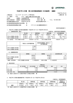 平成27年3月期 第3四半期決算短信〔日本基準〕（連結）