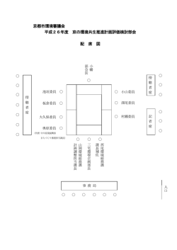 配席図(PDF形式, 79KB)